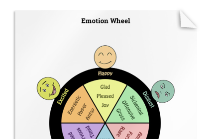 Emotions Worksheets for Children | Therapist Aid