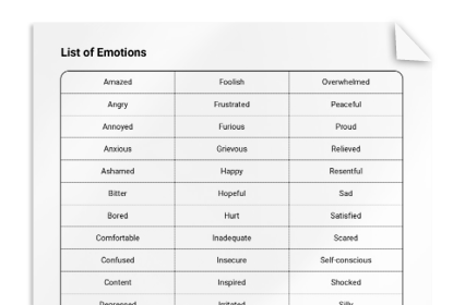 Emotions Worksheets | Therapist Aid