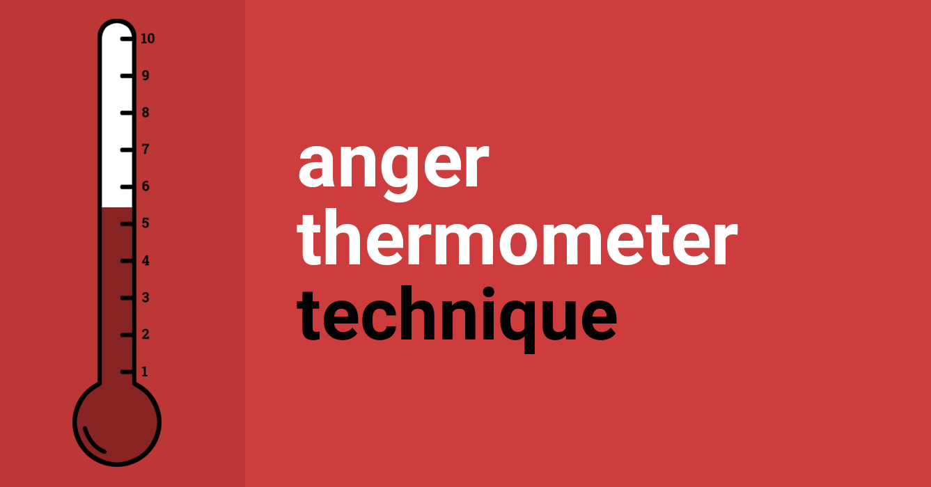 anger thermometer