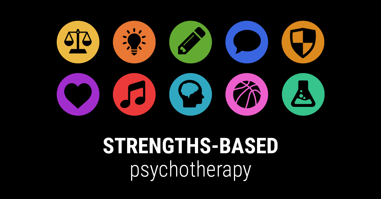 Strengths Based Therapy Guide Therapist Aid