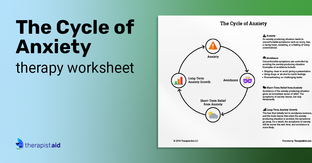 The Cycle of Anxiety Worksheet Therapist Aid