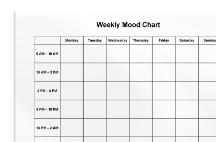 Daily Mood Chart | Worksheet | Therapist Aid